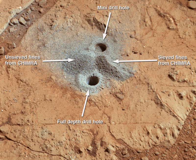 Illustration for article titled 8 Places Where the Curiosity Rover Left Drill Holes on Mars